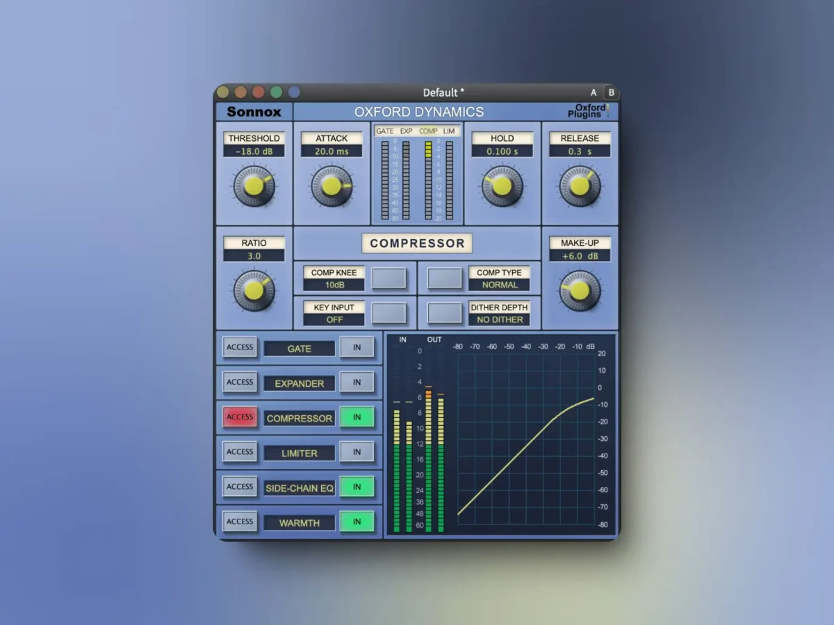 Sonnox Elite Plugin Bundle - Image 2
