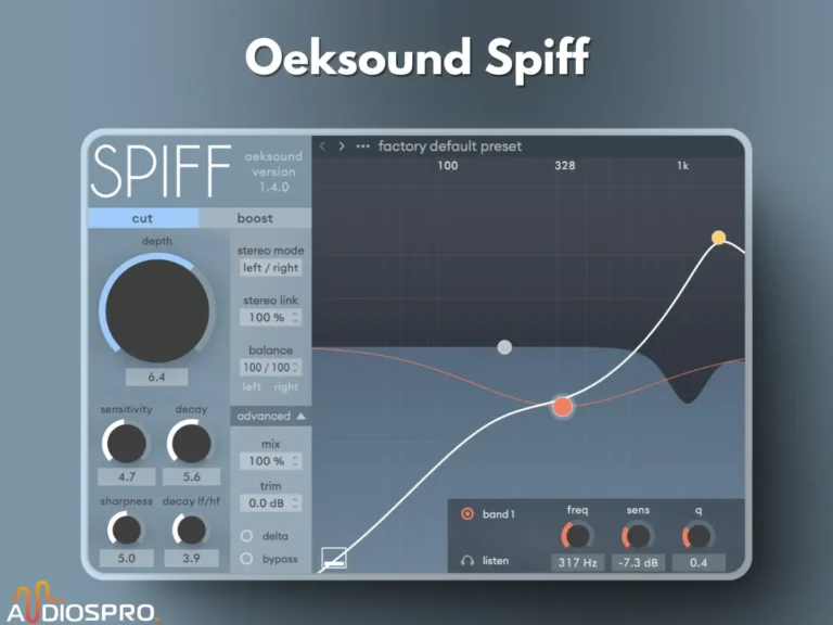 Oeksound Spiff